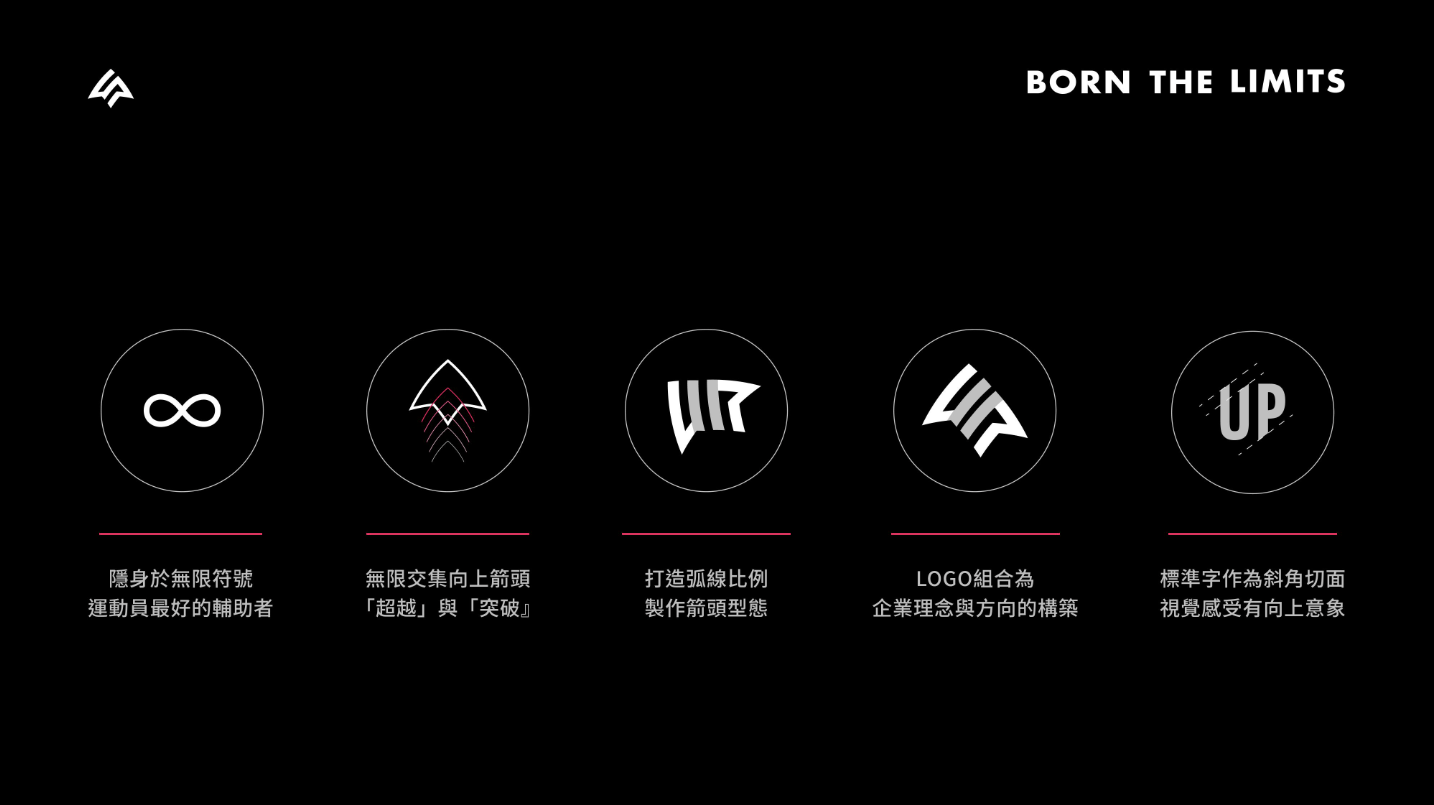 UNME Rebranding 品牌重塑設計作品-up LOGO設計、品牌識別、接觸點（touchpoint）