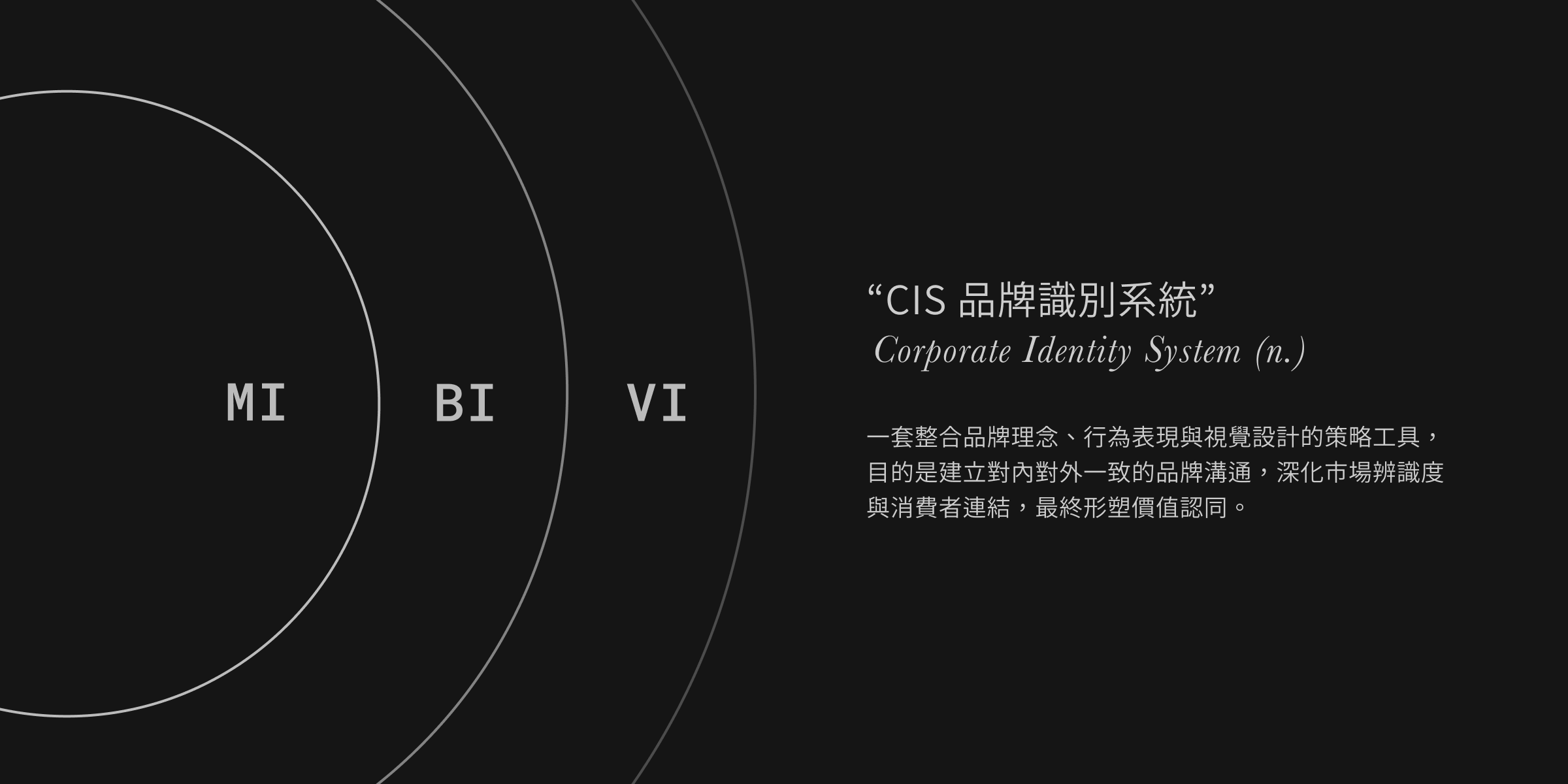 CIS 企業識別系統-UNME 品牌識別設計策略