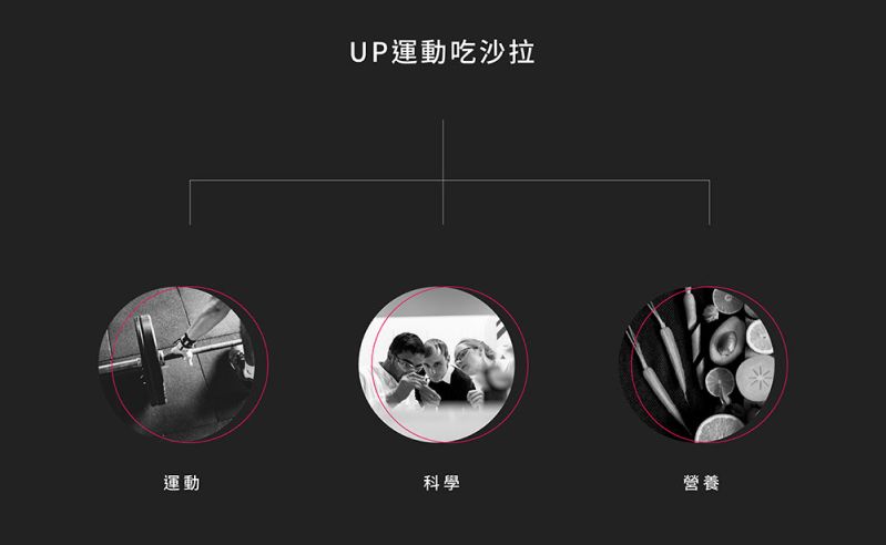 UNME 品牌重塑設計案例-UP Sports