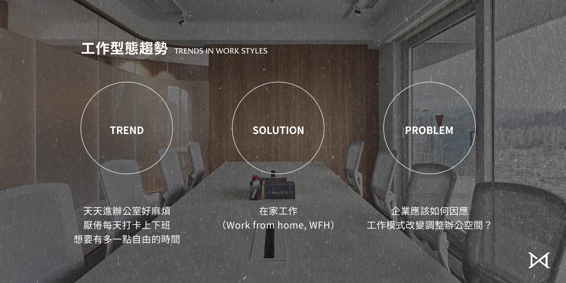 工作型態、遠距工作、辦公室需求、辦公室設計