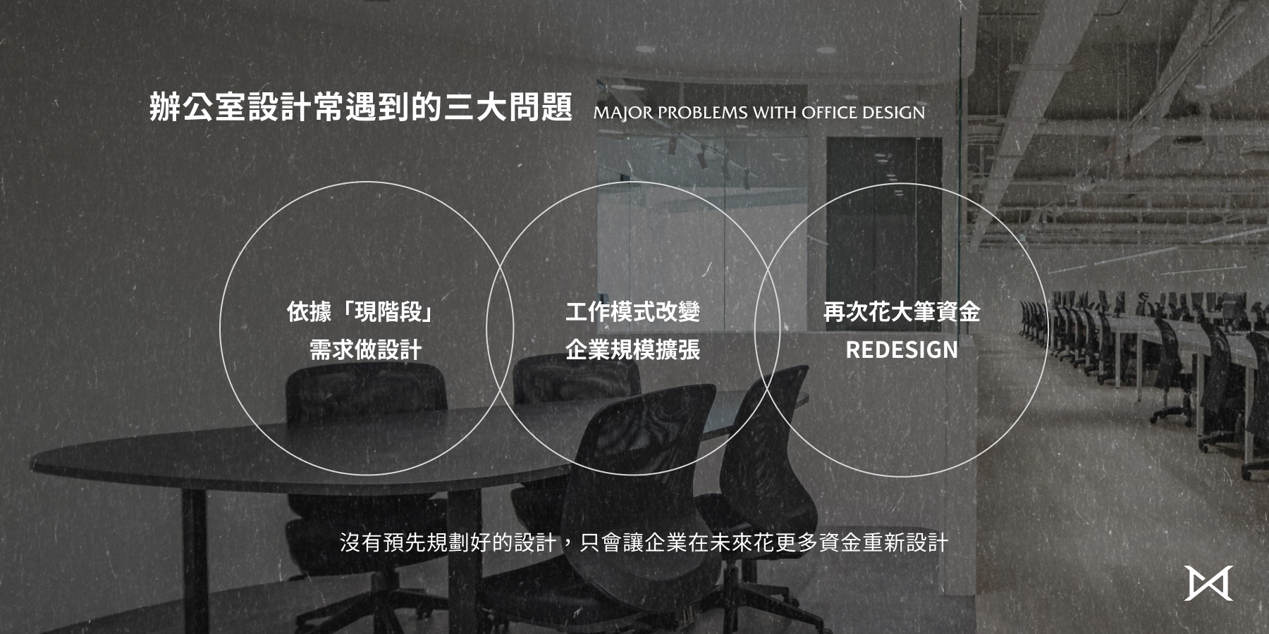 工作型態、遠距工作、辦公室需求、辦公室設計