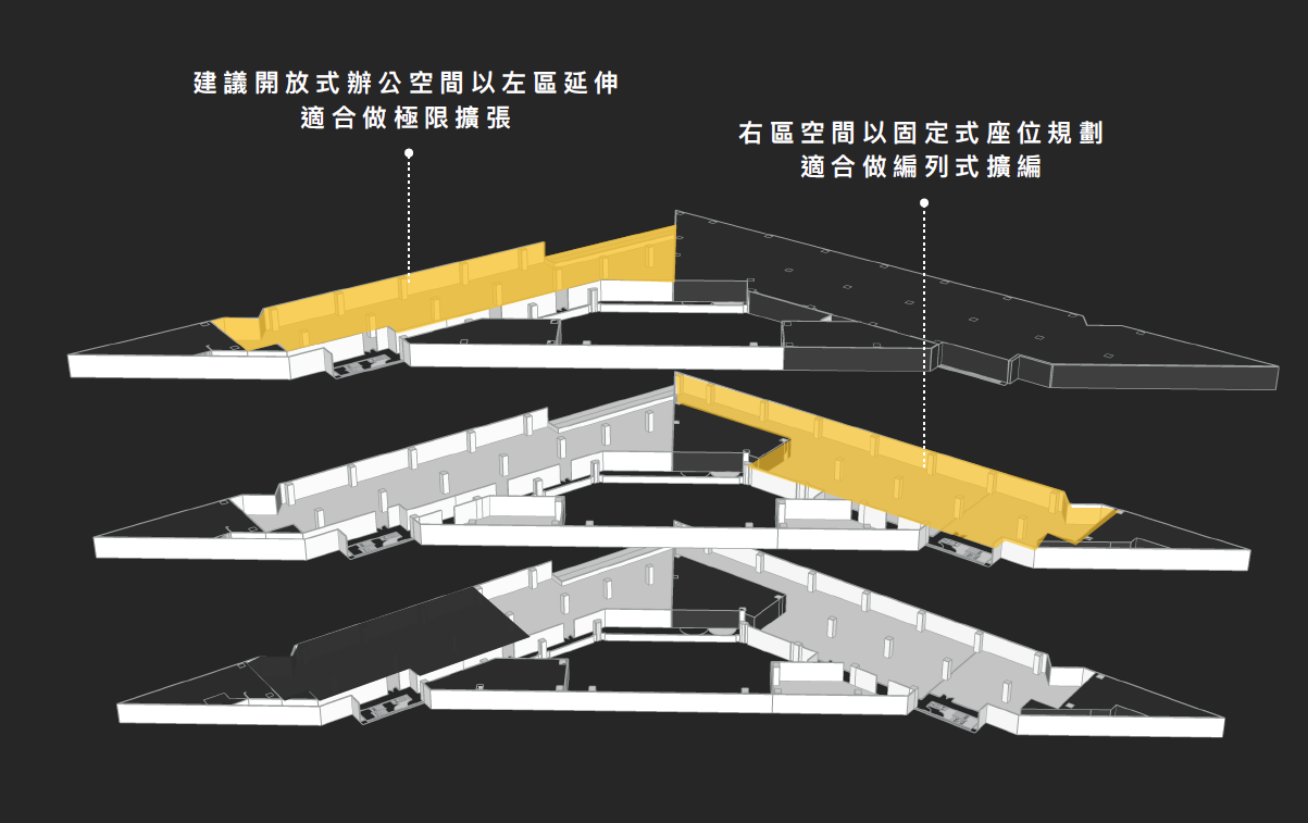 UNME 辦公室設計案例-SHOPLINE