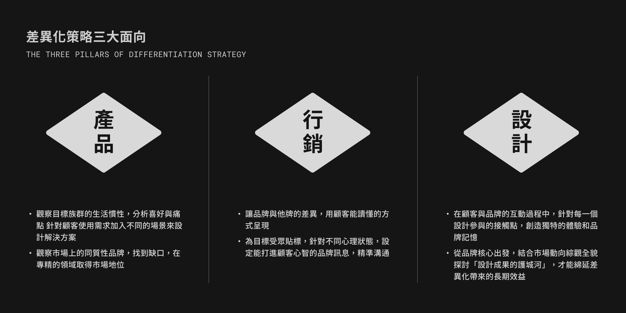 UNME 差異化策略