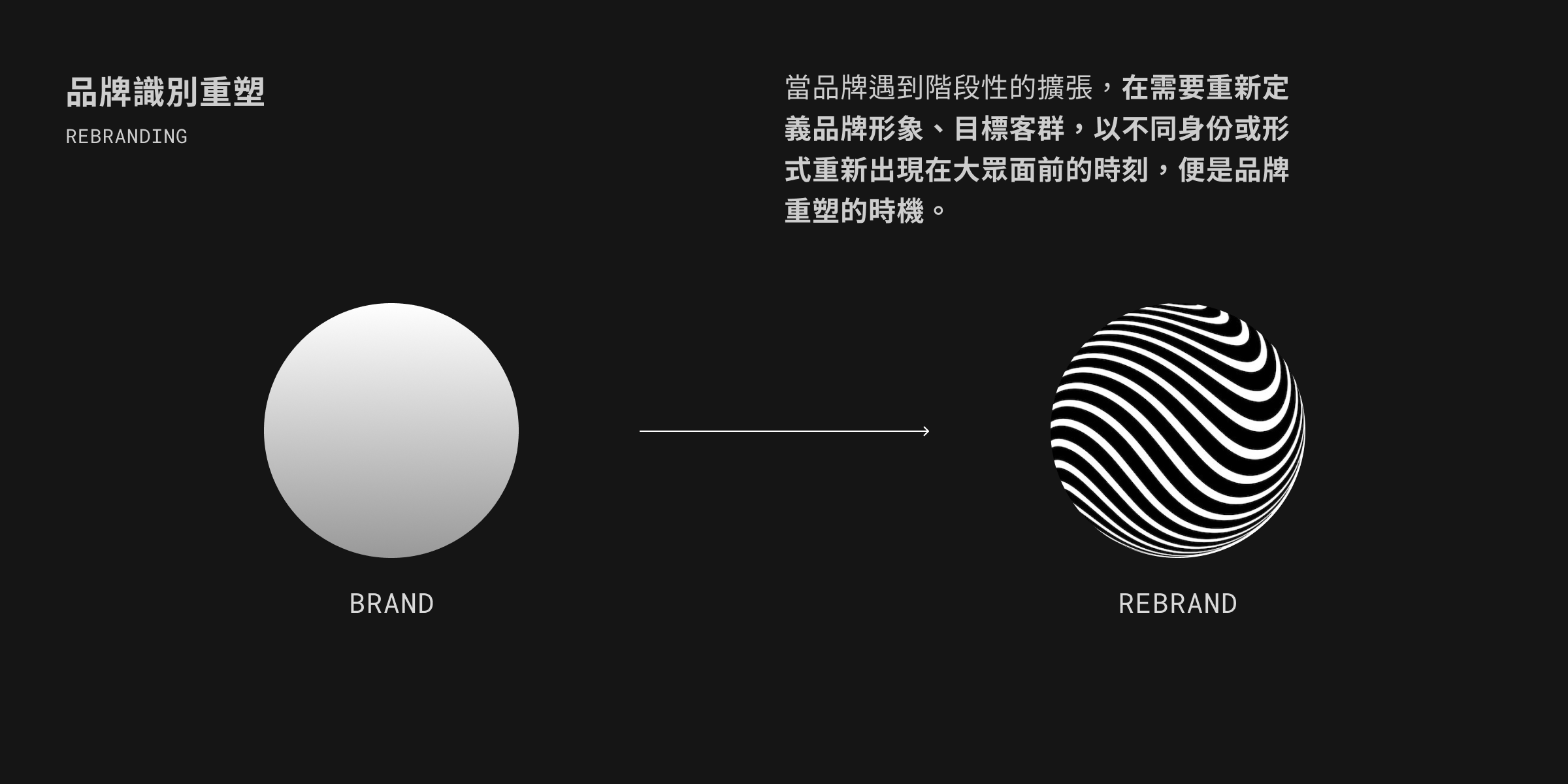 rebranding 品牌重塑設計策略