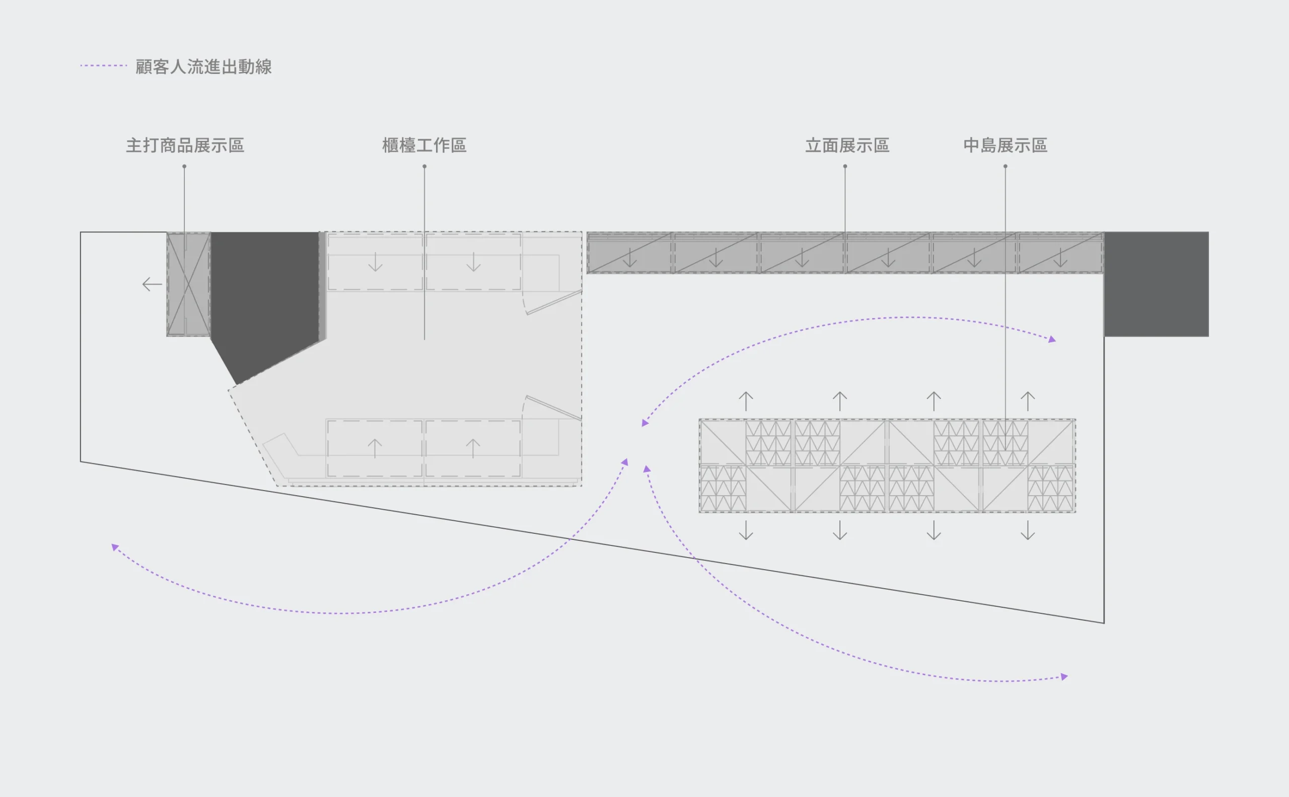 DEVILCASE 空間設計、DEVILCASE 櫃位設計